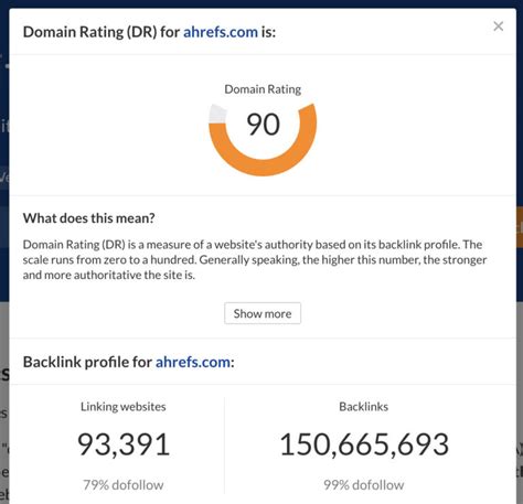 How to Value Your Website’s Worth (Better Than a .